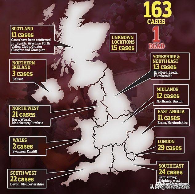 英国新冠确诊信息首曝光！政府建议轻症患者在家隔离