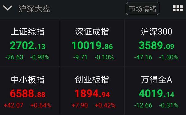 突发货币战争？多国汇率罕见暴跌！刚刚，人民币急跌800点！北上资金近19日净卖超千亿！日本国家队又出手，砸2016亿狂买ETF
