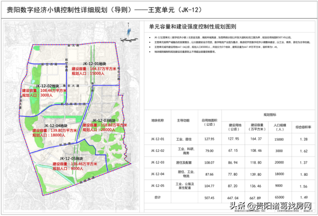 十年再续小河，万科再次加持，斩获经开区三宗商住地块