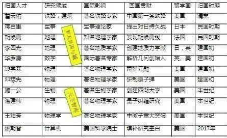 我建议引进白俄、乌克兰、拉美广大单身失业女同胞