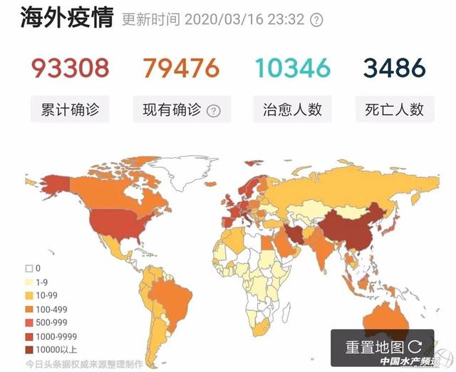 多国进出口政策最新政策汇总