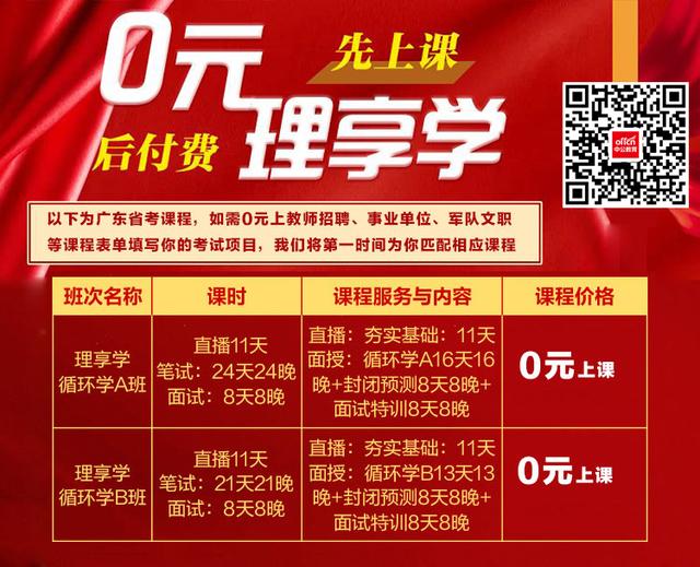 常识难不难？看你懂多少？（二十二）