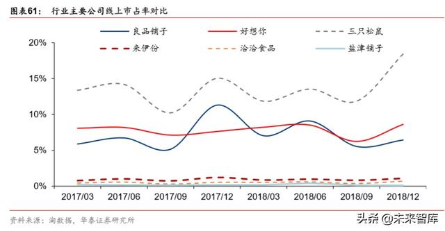 提振消费政策专题研究：新消费模式开启中国新经济窗口