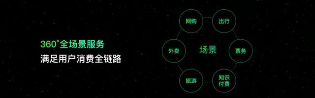 万物皆可“返利”：电商江湖“粮草官”的生意经