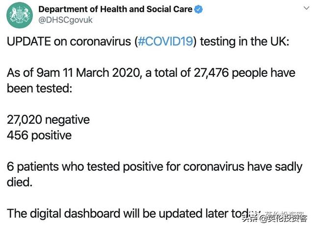 英国确诊大涨，未来每天测一万人！高官感染后，首相居然不做检测