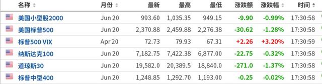 突发货币战争？多国汇率罕见暴跌！刚刚，人民币急跌800点！北上资金近19日净卖超千亿！日本国家队又出手，砸2016亿狂买ETF