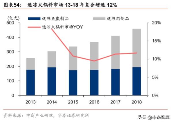 提振消费政策专题研究：新消费模式开启中国新经济窗口