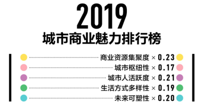 美国开动史上最强印钞机，全球通膨下我们老百姓咋办？