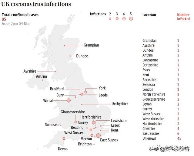 英国确诊近百！伦敦金融城、学校均有感染！政府发布最高级别预警