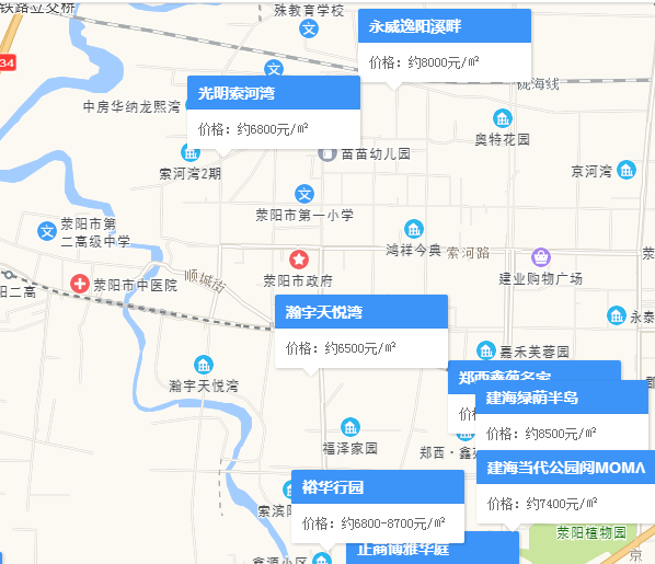买房避坑：荥阳老城区热点项目不利因素，城里人在城里