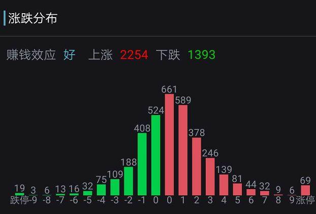 突发货币战争？多国汇率罕见暴跌！刚刚，人民币急跌800点！北上资金近19日净卖超千亿！日本国家队又出手，砸2016亿狂买ETF