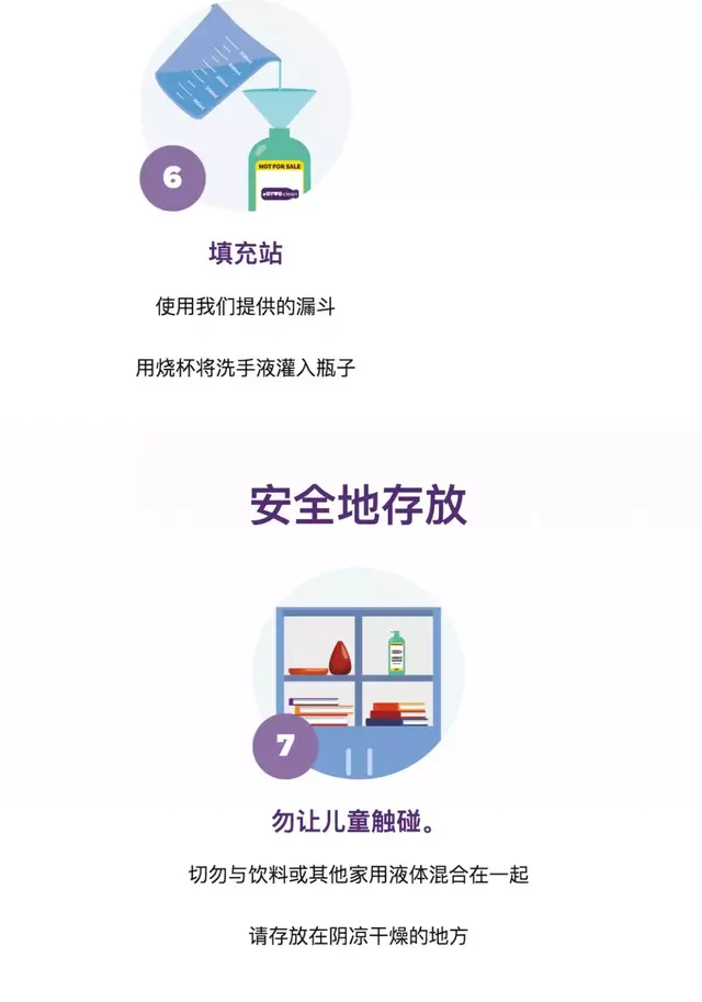 新加坡给每家每户送消毒洗手液啦！领取指南拿好不谢~