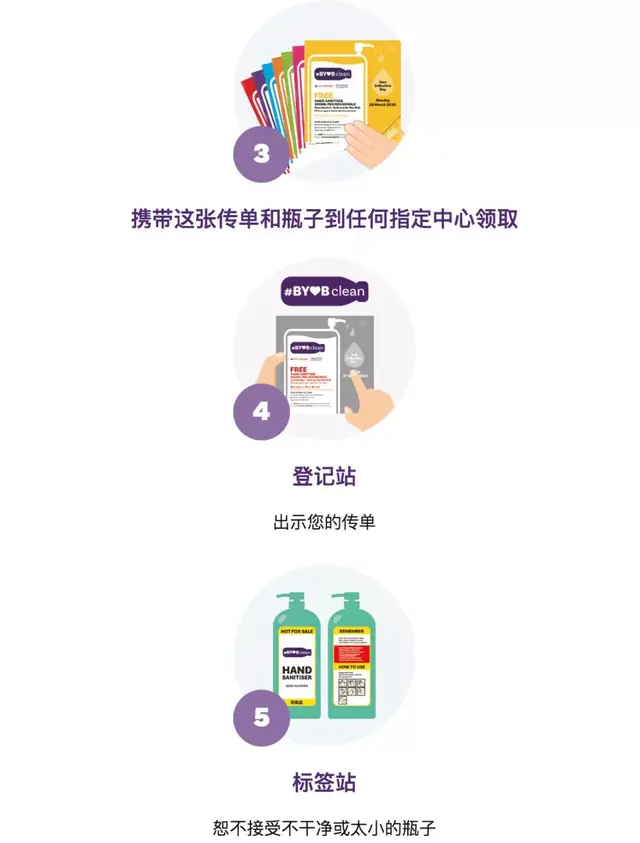 新加坡给每家每户送消毒洗手液啦！领取指南拿好不谢~