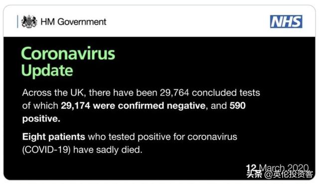 英国确诊596，疫情开始爆发！但政府还没宣布停课停工