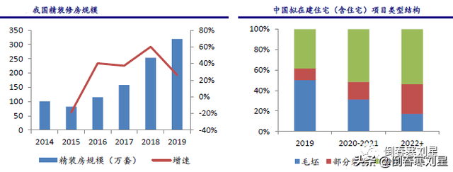 逆势上涨三巨头，“长钱”趋势浮现