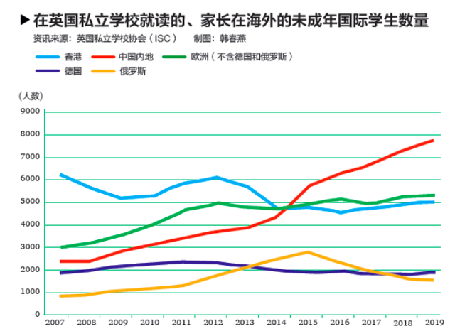 逃离英国，“群体免疫”带来的集体恐慌