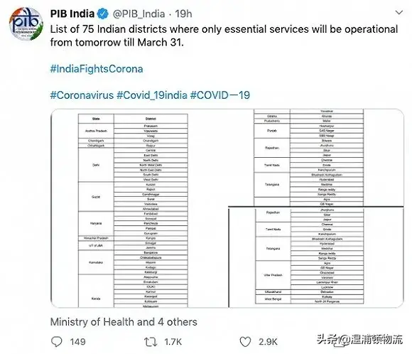 印度、英国“封国”！印度到港船舶14天隔离检疫，谨防货物被拍卖