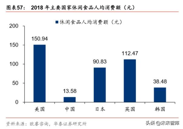 提振消费政策专题研究：新消费模式开启中国新经济窗口