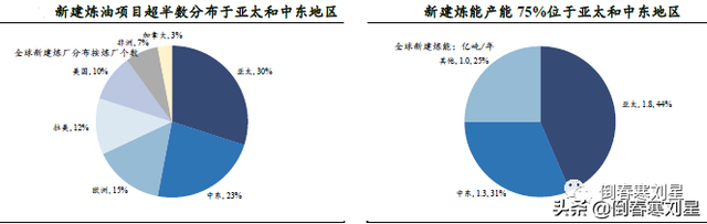 逆势上涨三巨头，“长钱”趋势浮现