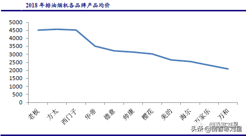 逆势上涨三巨头，“长钱”趋势浮现