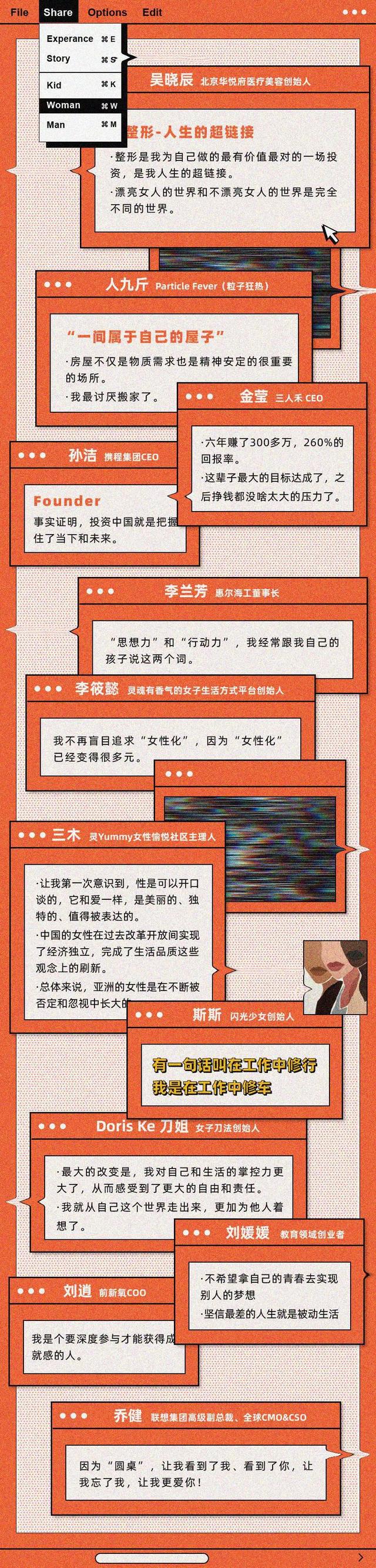 27 位女性自述：我最有价值的一次投资