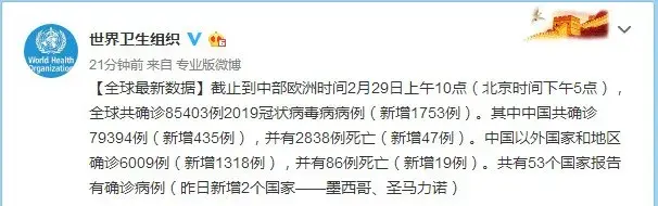 全球确诊85403例：美国出现首例死亡，特朗普通报中特别提到中国