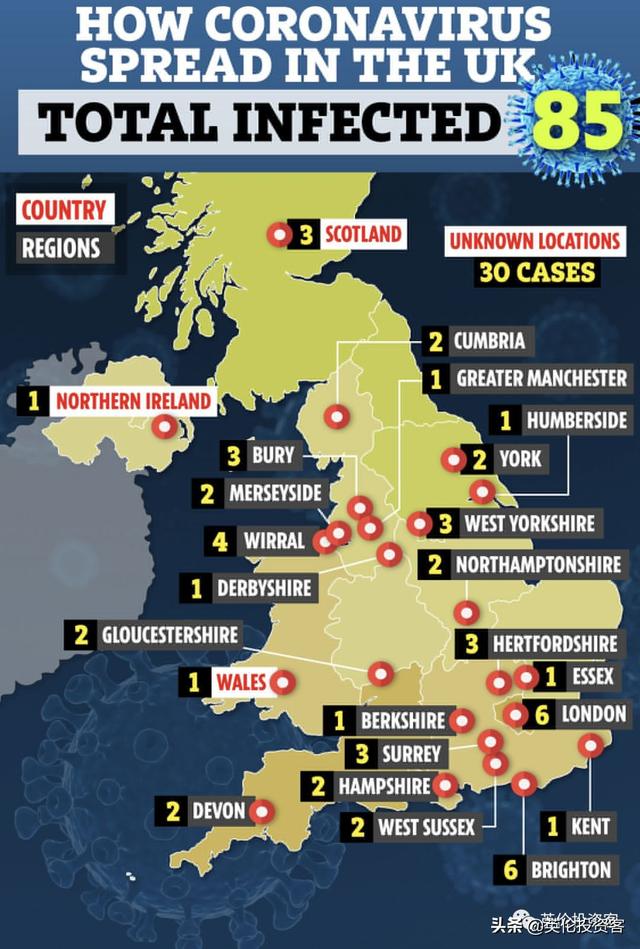 英国确诊近百！伦敦金融城、学校均有感染！政府发布最高级别预警