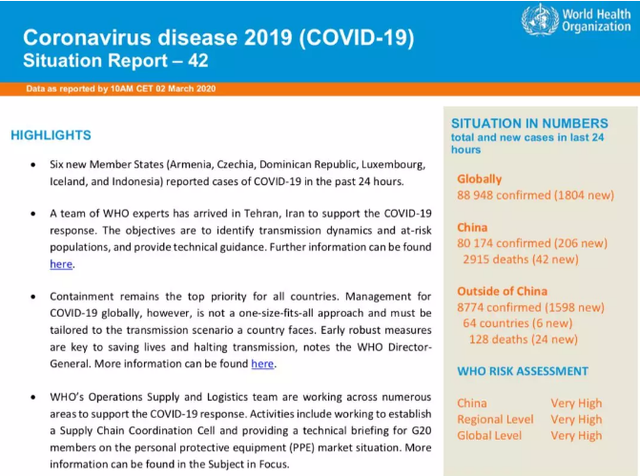 美国超市一罩难求、日本人疯抢卫生纸…确诊人数暴增