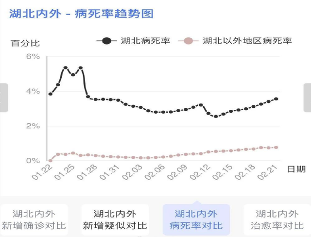 新加坡’佛系’抗疫，未雨绸缪