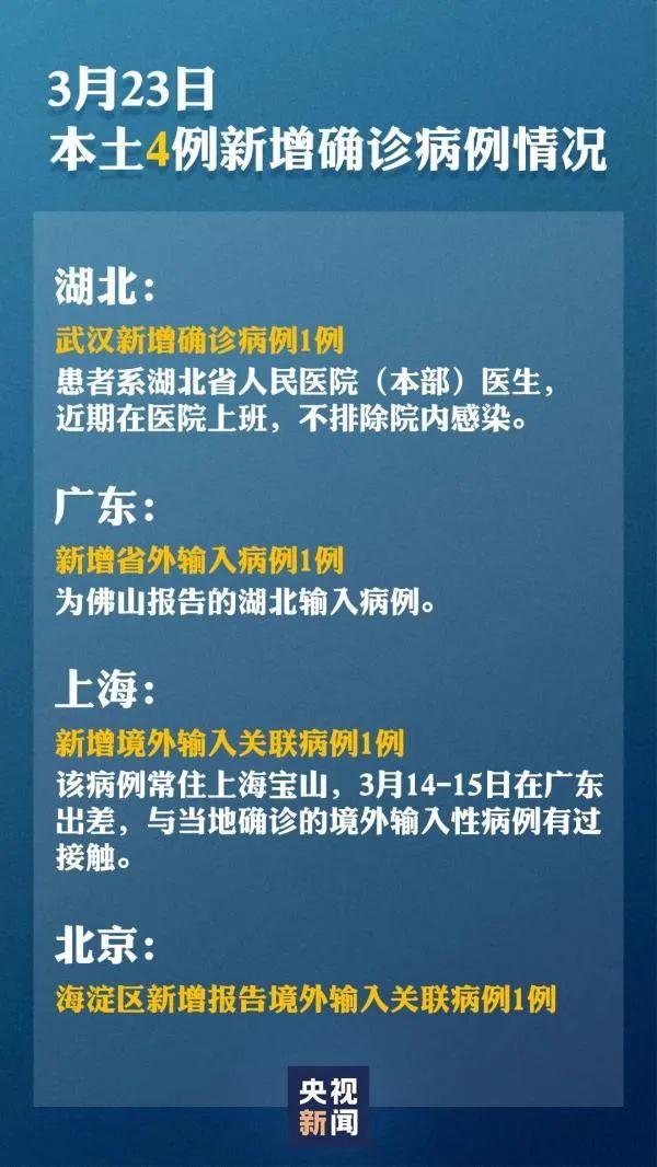 昨日本土新增4例，分别来自哪里？武汉1例系医生，北京1例住确诊病例楼上