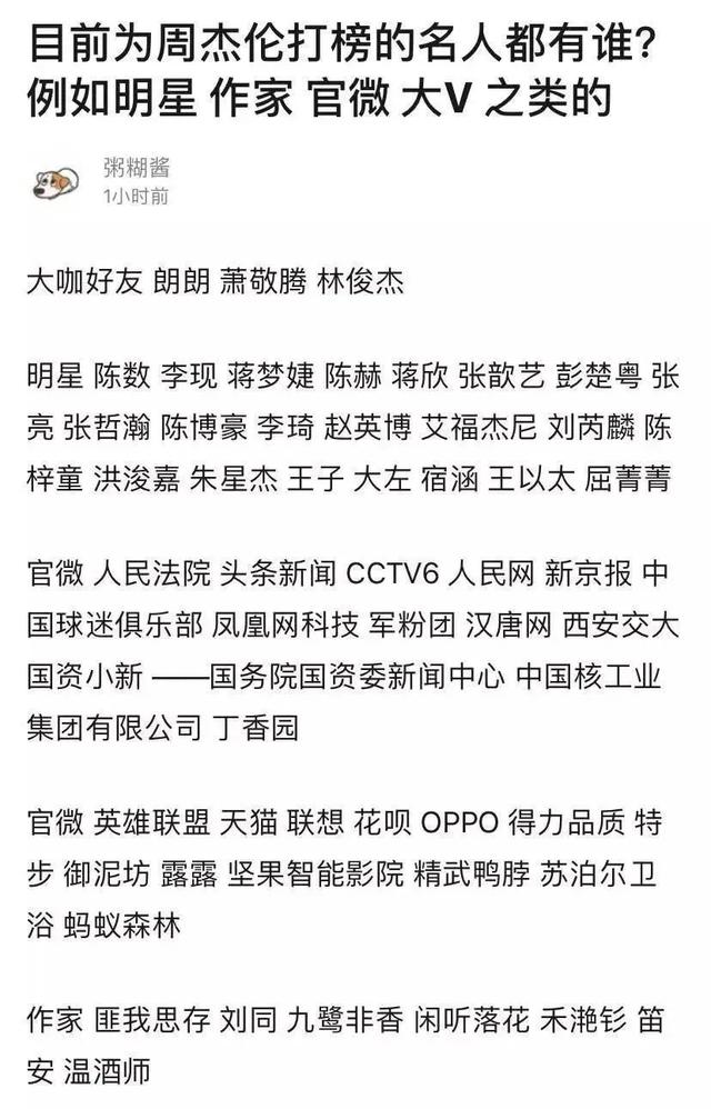 林俊杰生日周董送超大桶奶茶，这是什么神仙友谊？