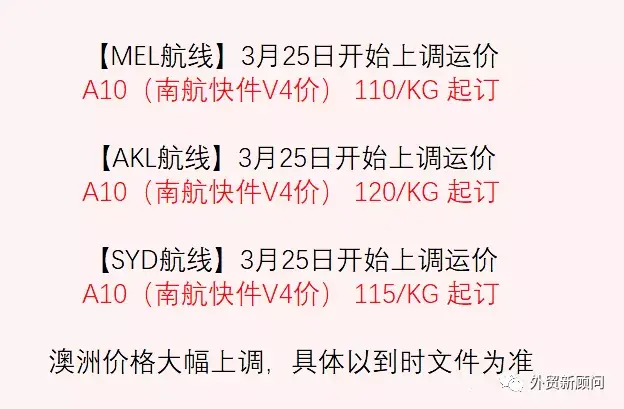 注意！空运费飙升至3位数！各大国际快递开始增收“旺季附加费”