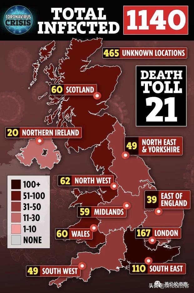 英国确诊破千，死亡翻倍！多所大学自行停课，官方将禁止大型活动