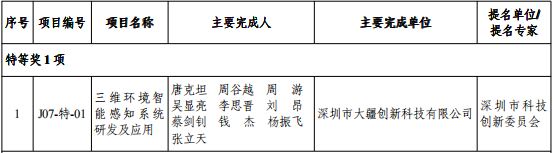 深圳宣布3个大动作，将再次改变世界！终结者重塑者开创者都来了