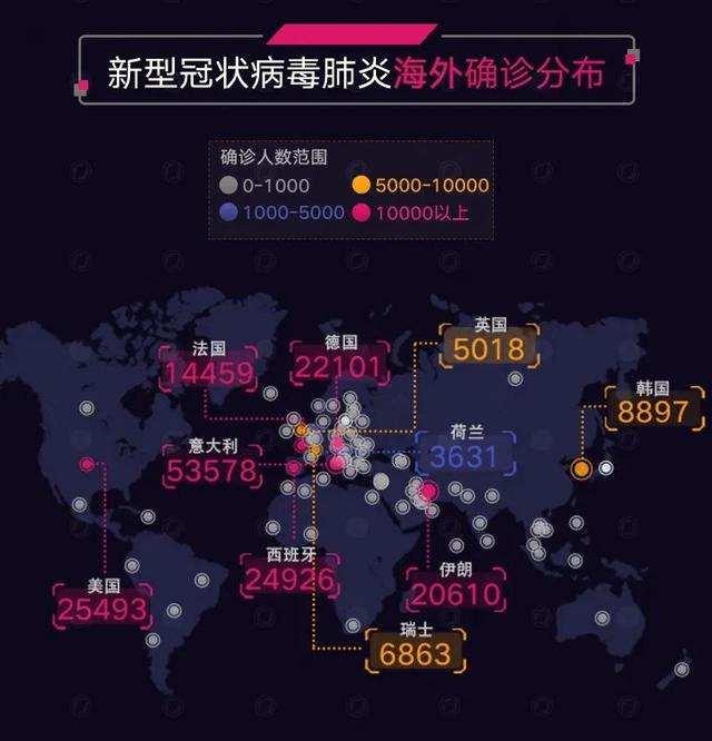 美国确诊激增至2.5万，全球第三！美股陷入疯狂：熔断、崩跌、绝望… 特朗普还有招吗？丨光说