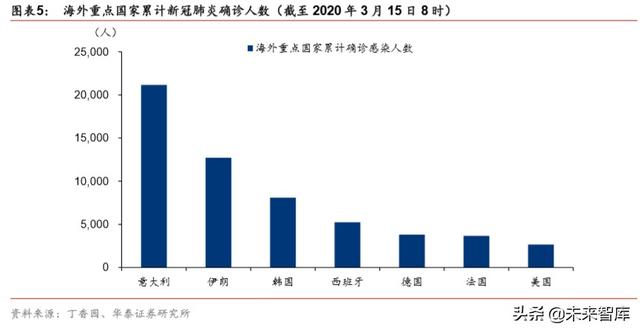 提振消费政策专题研究：新消费模式开启中国新经济窗口