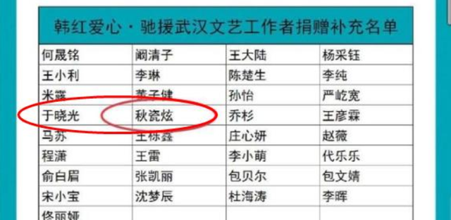 限籍令下，巩俐斯琴高娃二位外国国籍老戏骨，不极一位中国好媳妇