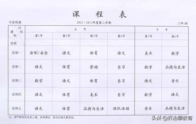 新加坡：全球中小学数学排名世界前二，来看看中国排第几