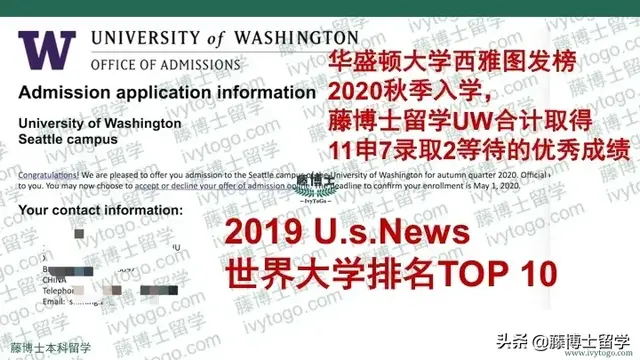 【喜爆RD第二波】藤博士留学2019-2020录取榜（第五期）