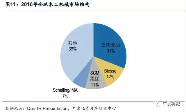 疫情之下的意大利，我们大大低估了它的工业实力