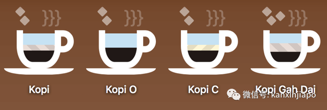 李显龙提Kopi C，带出新加坡华族文化中心