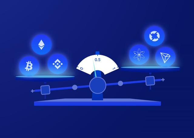 多维简评Swingby：与币安 DEX 相互补足，将比特币引入 DeFi 领域