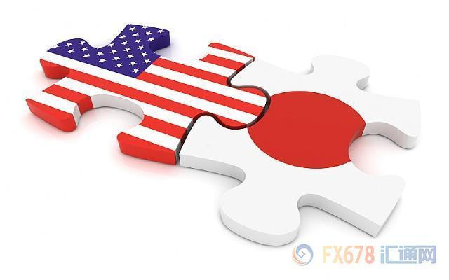 美国恐陷入日本式困境！降息效果不明显，分析师呼吁“直升机撒钱”和财政赤字