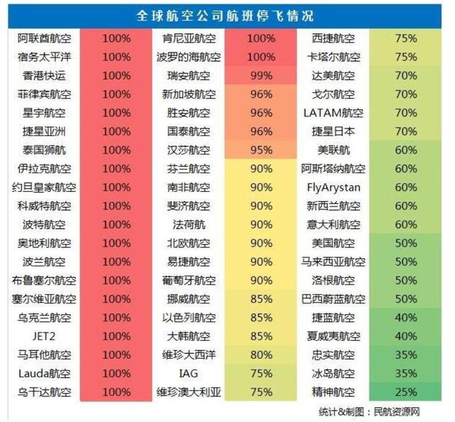 运费赶上布价钱！纺织贸易再遭暴击！