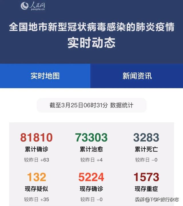 还是你狠！乱出门罚款1000元！感染不隔离，最高判处20年……