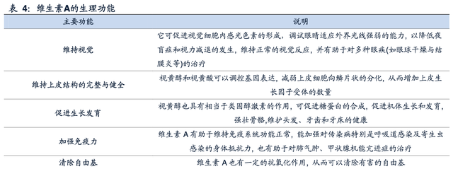 【公司深度】安迪苏：动物营养品全球领军企业