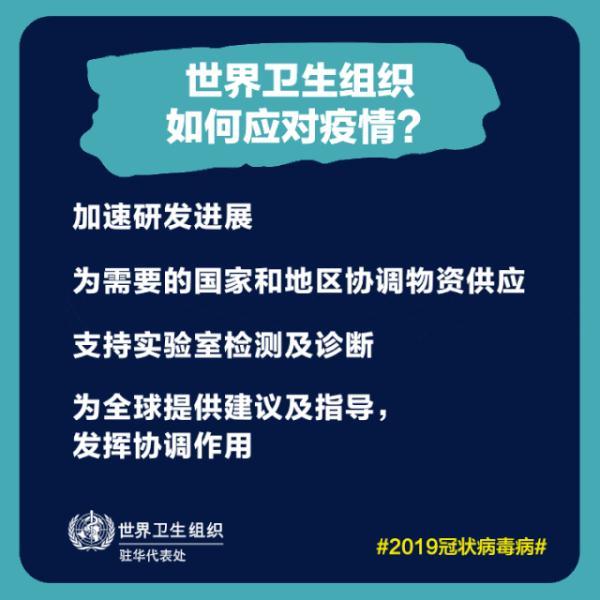 世卫组织：这可能是历史上首次可控的大流行病