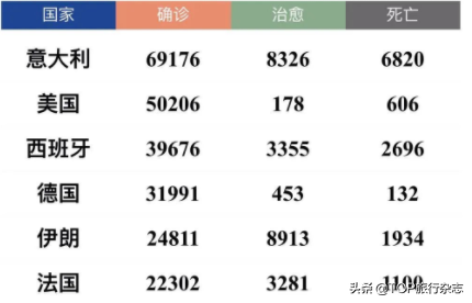 还是你狠！乱出门罚款1000元！感染不隔离，最高判处20年……