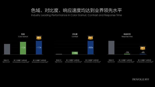 深圳宣布3个大动作，将再次改变世界！终结者重塑者开创者都来了