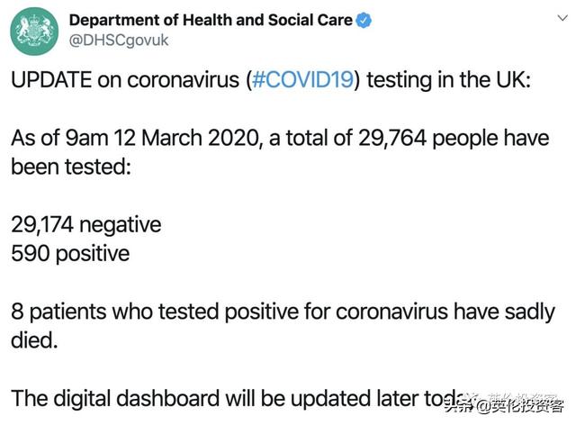 英国确诊596，疫情开始爆发！但政府还没宣布停课停工